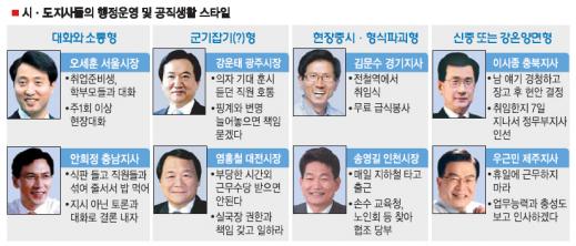 스타일 톡톡 이미지
