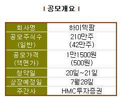(주)하이텍팜 이미지