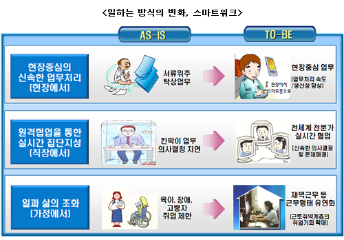 모두워크 이미지