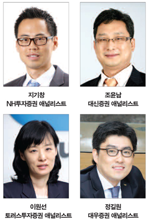 정길원 이미지