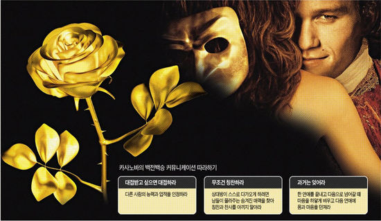 CMI커뮤니케이션 이미지