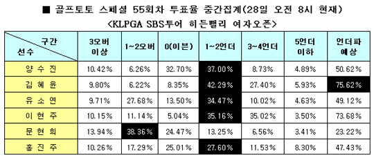 토토투어주 이미지