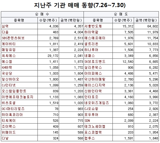 (주)하이텍팜 이미지
