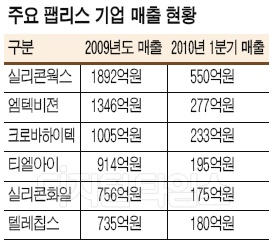 크로바웍스 이미지