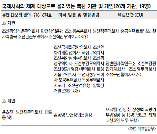 용봉무역 이미지