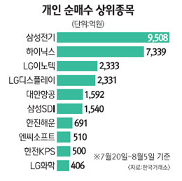 (주)개미산업 이미지