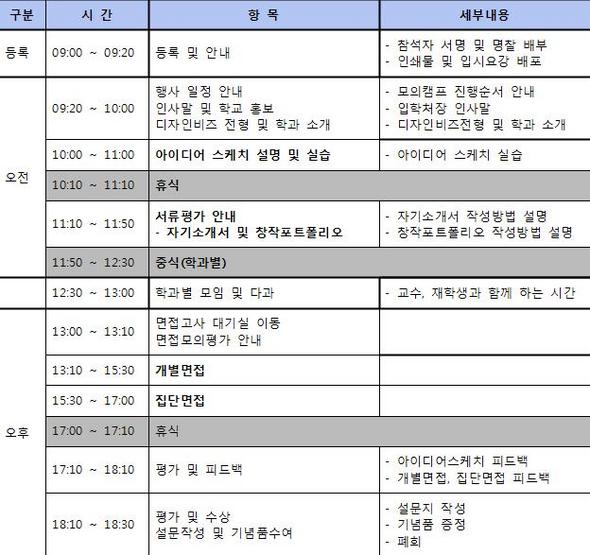 디자인비즈 이미지