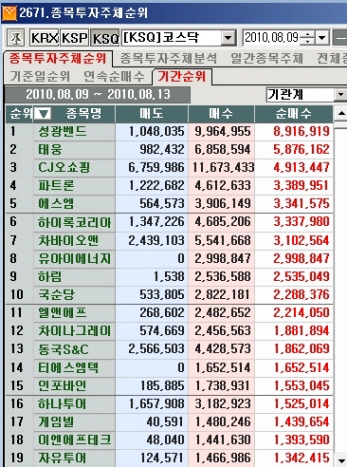 (주)성광벤드 이미지