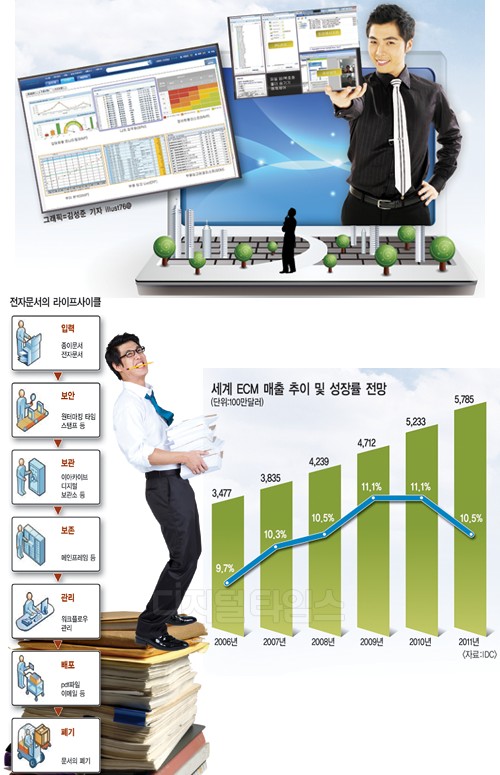 그린오피스 이미지