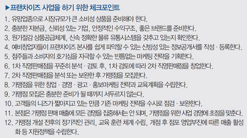 박광덕의천하장사족발 이미지