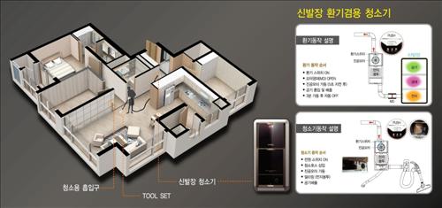 클린시스템 이미지