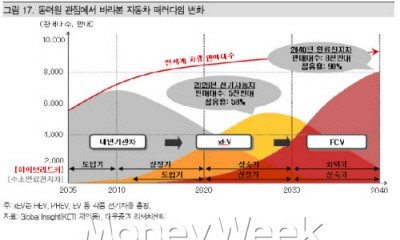 주식회사 락희 이미지