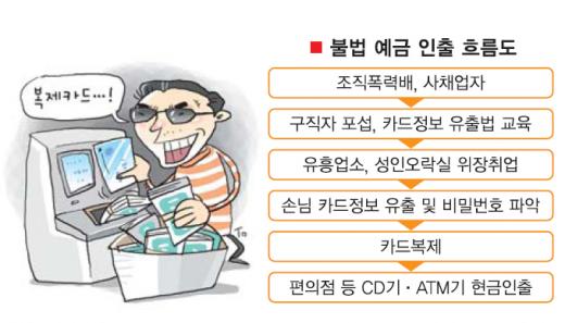 블랙마켓 이미지