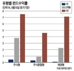 인덱스플러스주 이미지