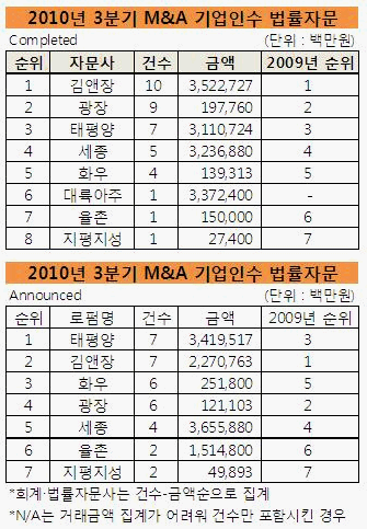 광장테크놀로지 이미지