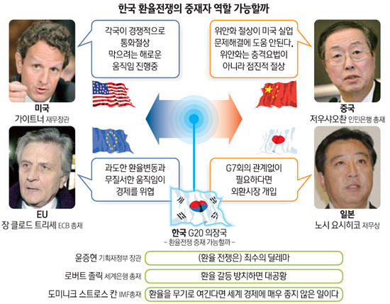 세계로공조 이미지