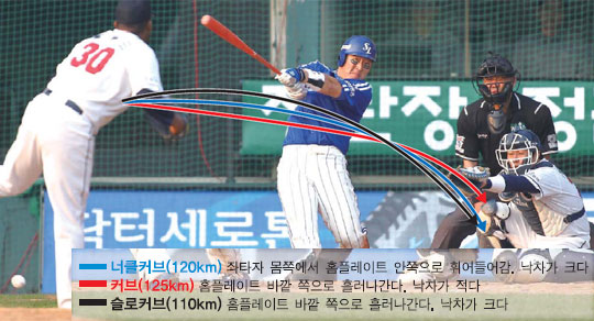 사나이 이미지