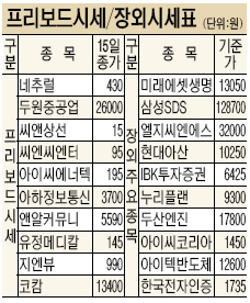 (주)누리플랜 이미지