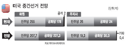 지네트웍스 이미지
