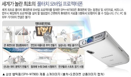 광부폰 이미지