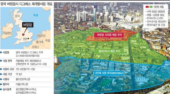 삼우종합개발 이미지