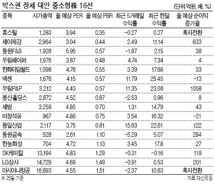 넥센타이어부산영업 이미지