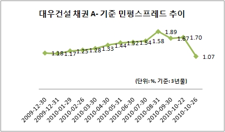 한수물산 이미지