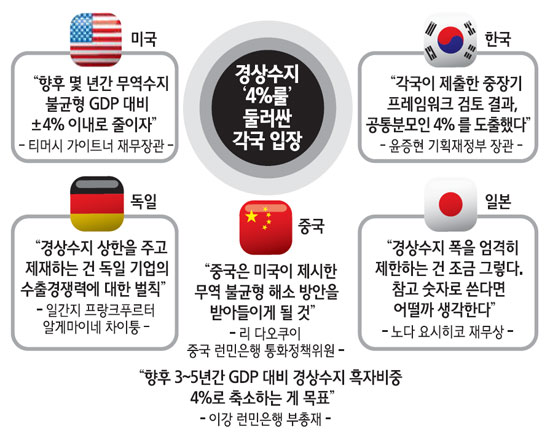 유연 이미지