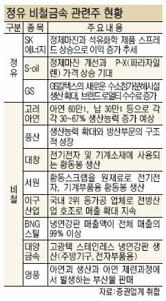 태광비철 이미지