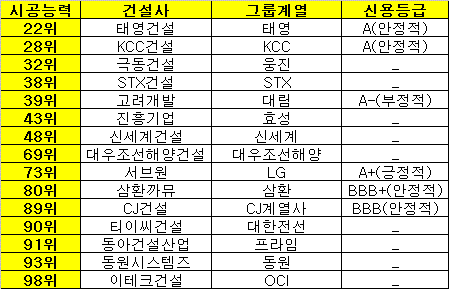 대한티이씨(주) 이미지