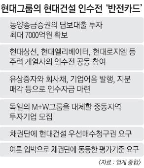 동양종합엔지니어링 이미지