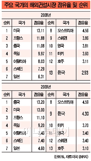 순이용역 이미지