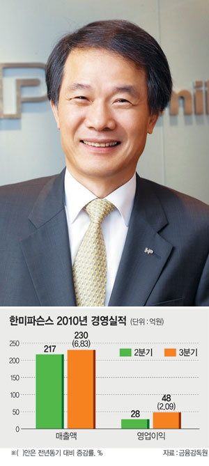 한미광고기획 이미지