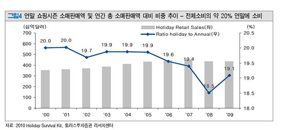 이솔리서치 이미지