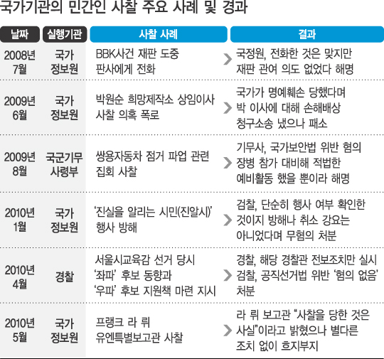 정컴퓨터 이미지