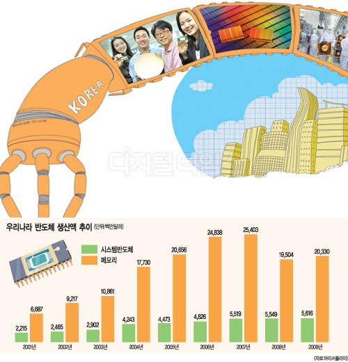 신화광고산업 이미지