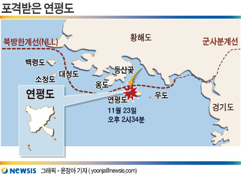 연평도 이미지