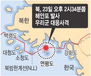 연평도 이미지
