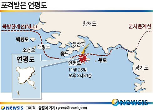 연평도 이미지