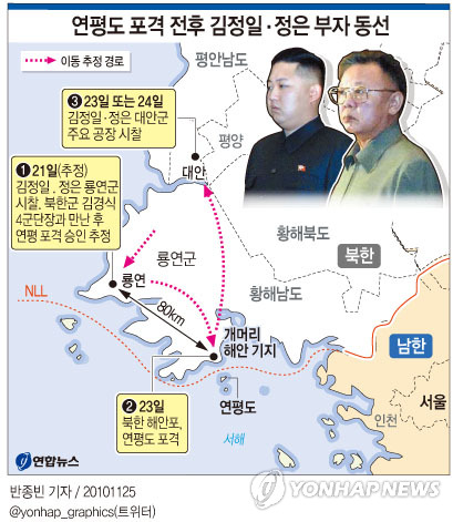 연평도 이미지