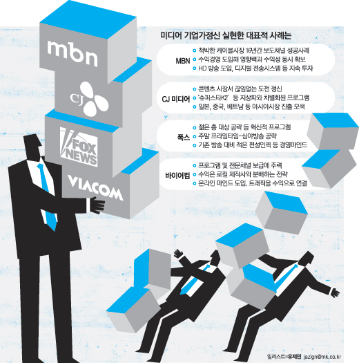 무한미디어 이미지