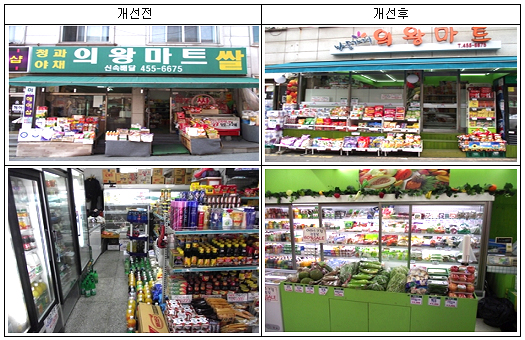 삼방슈퍼 이미지