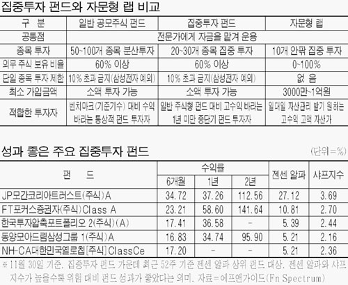 소수 이미지