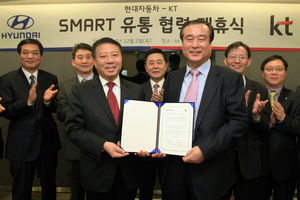 올래통신 이미지