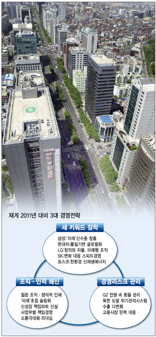 글로벌경영기술연구소 이미지