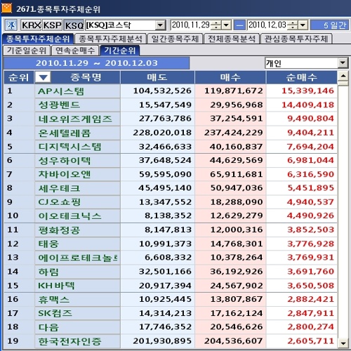 AP시스템(주) 이미지