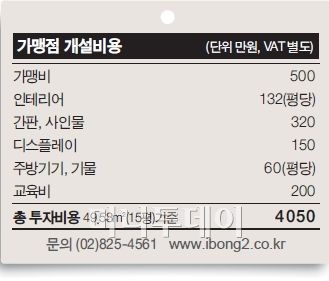 (주)자연애 이미지