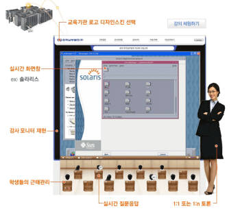 굿모닝글로벌 이미지