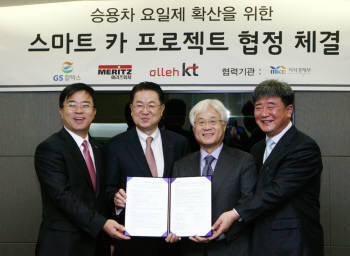 스마트카 이미지