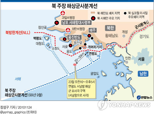 연평도 이미지